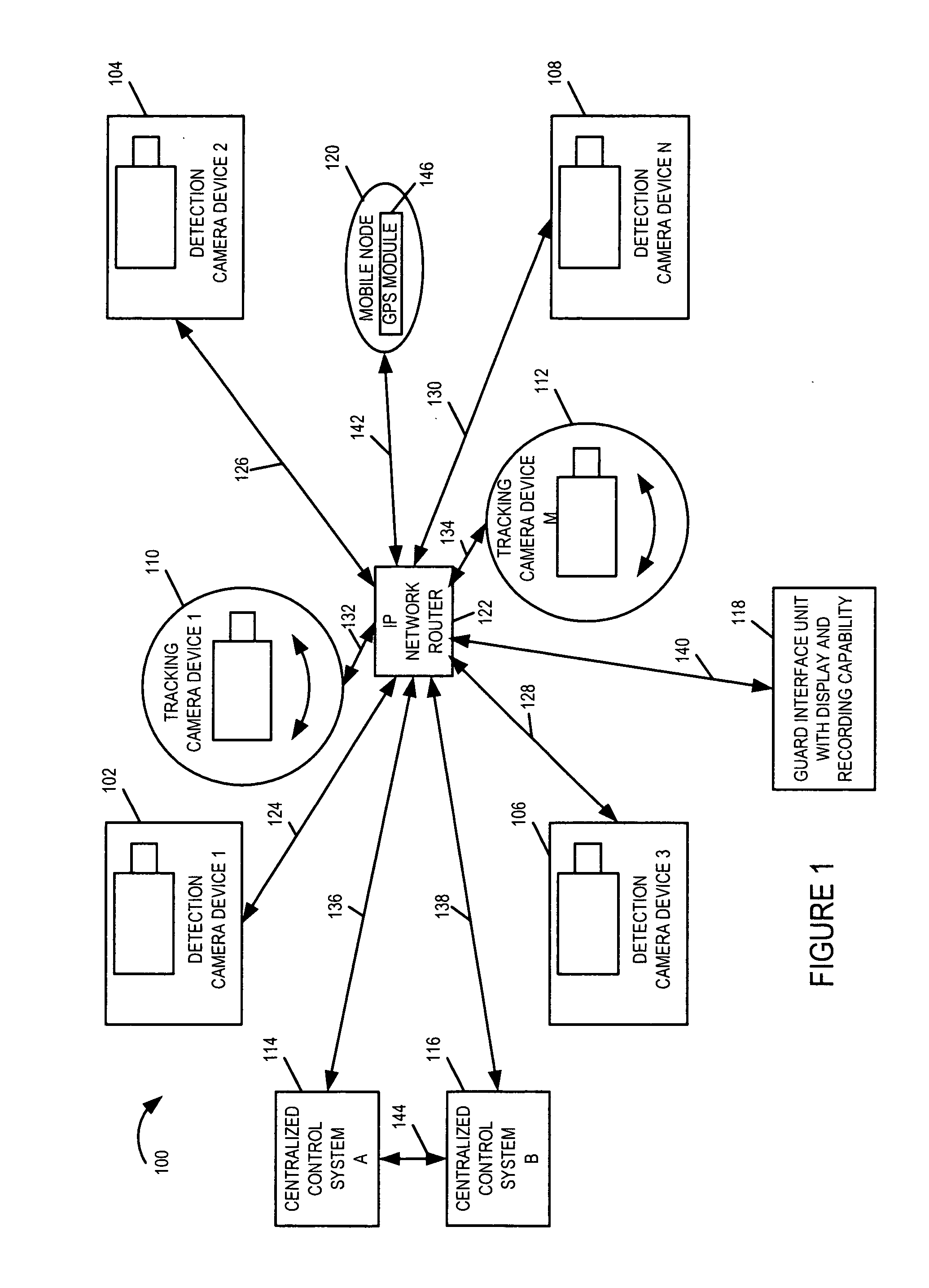 Methods and apparatus for providing fault tolerance in a surveillance system