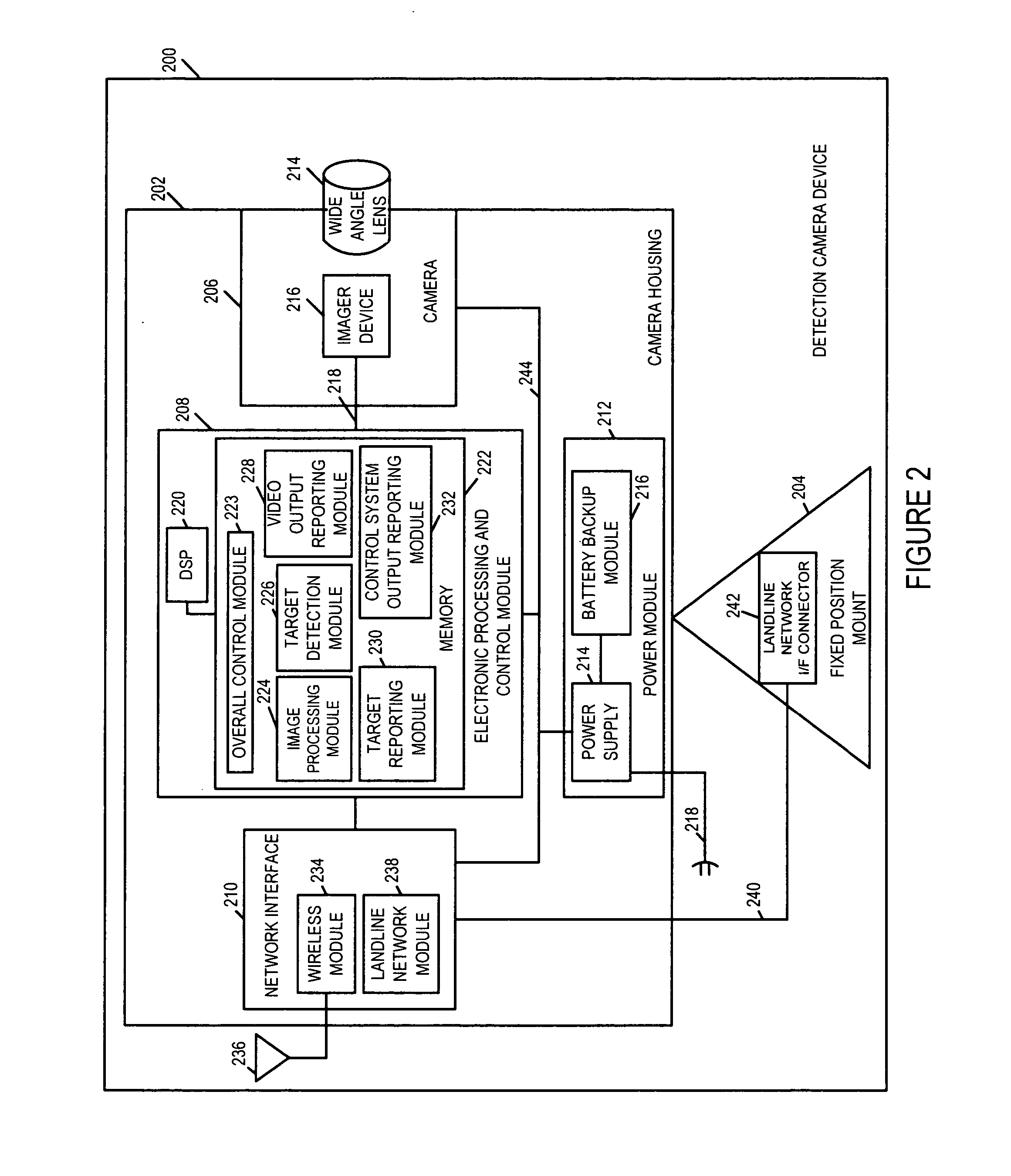 Methods and apparatus for providing fault tolerance in a surveillance system