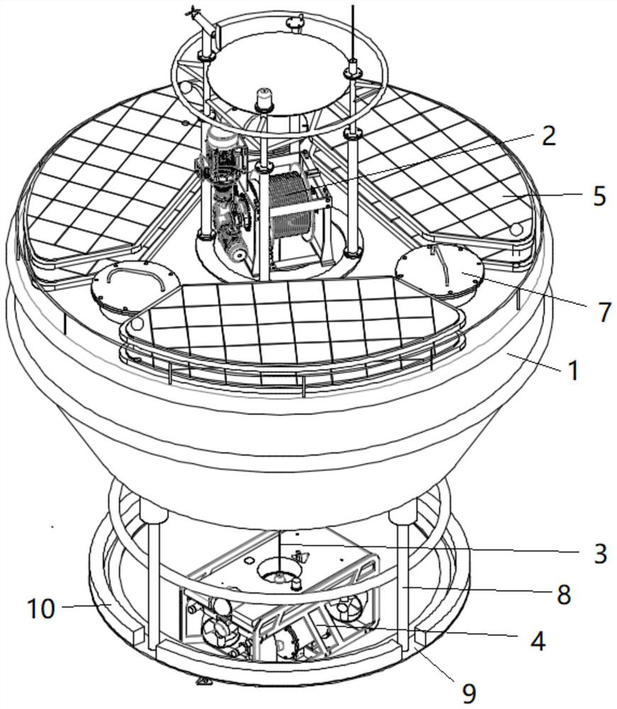 Multifunctional floating platform