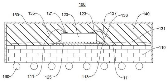 Electromagnetic shielding structure manufacturing process and electromagnetic shielding structure