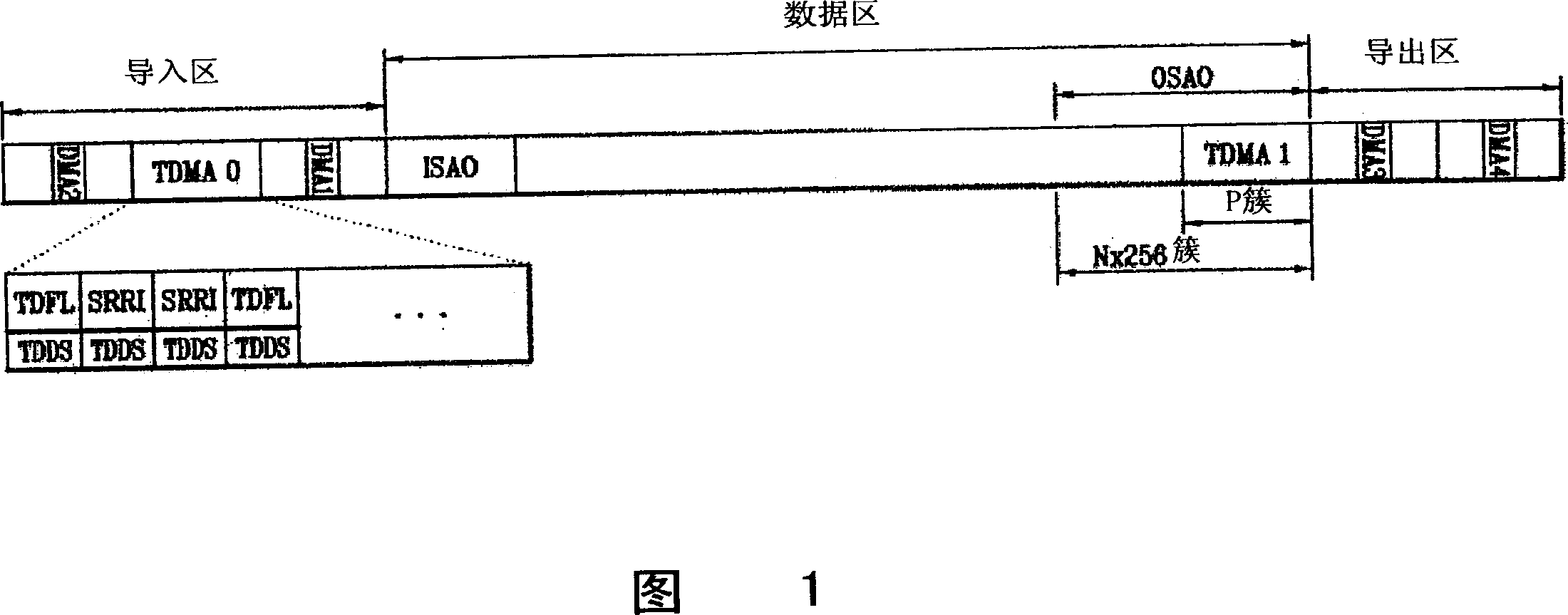 Once recordable CD and control information recording method and CD record playing method and device