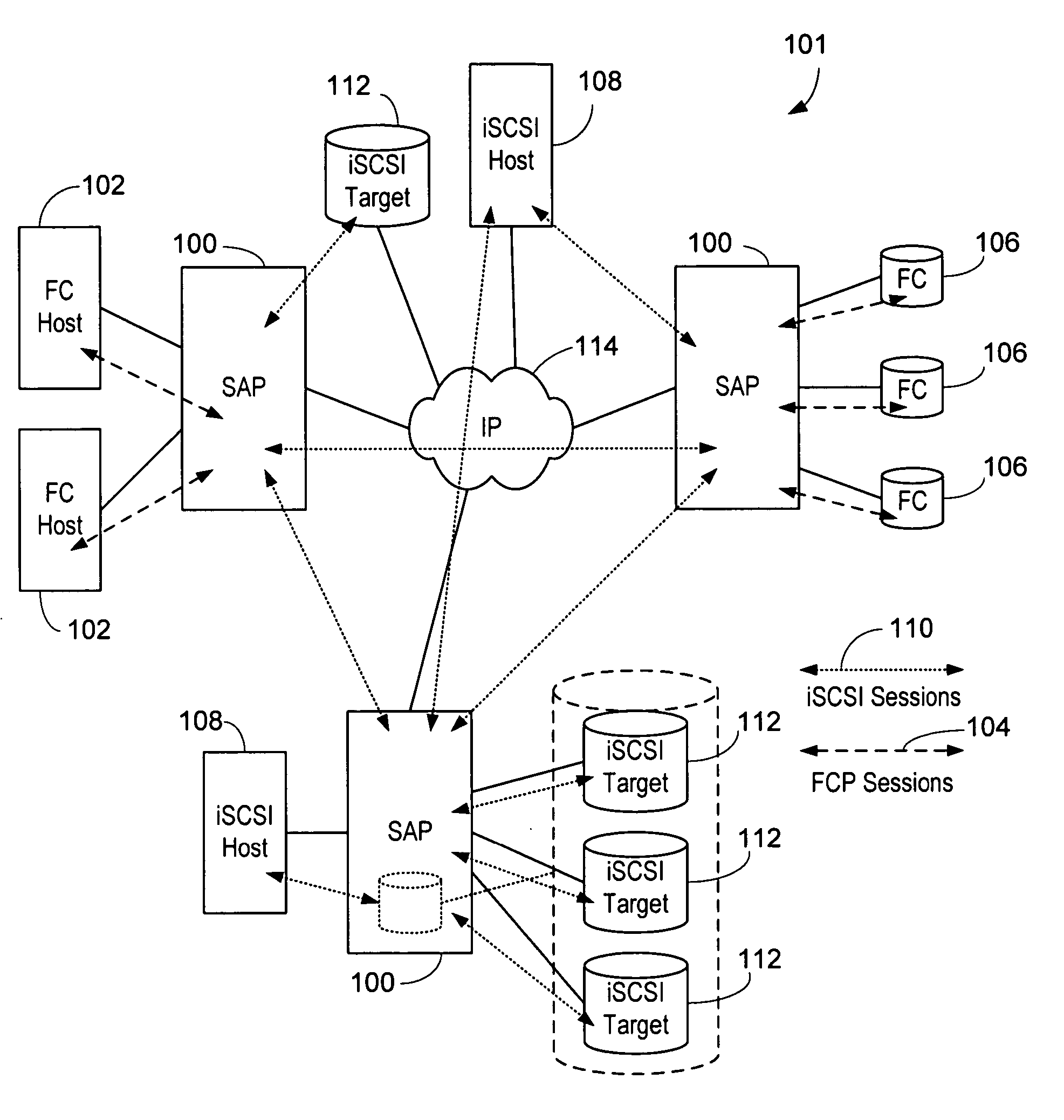 Apparatus and method for internet protocol data processing in a storage processing device