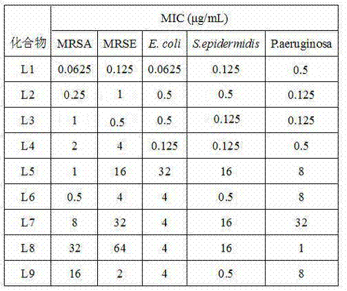 2H,6H-pyrimido[2,1-b][1,3]thiazine derivative and application thereof