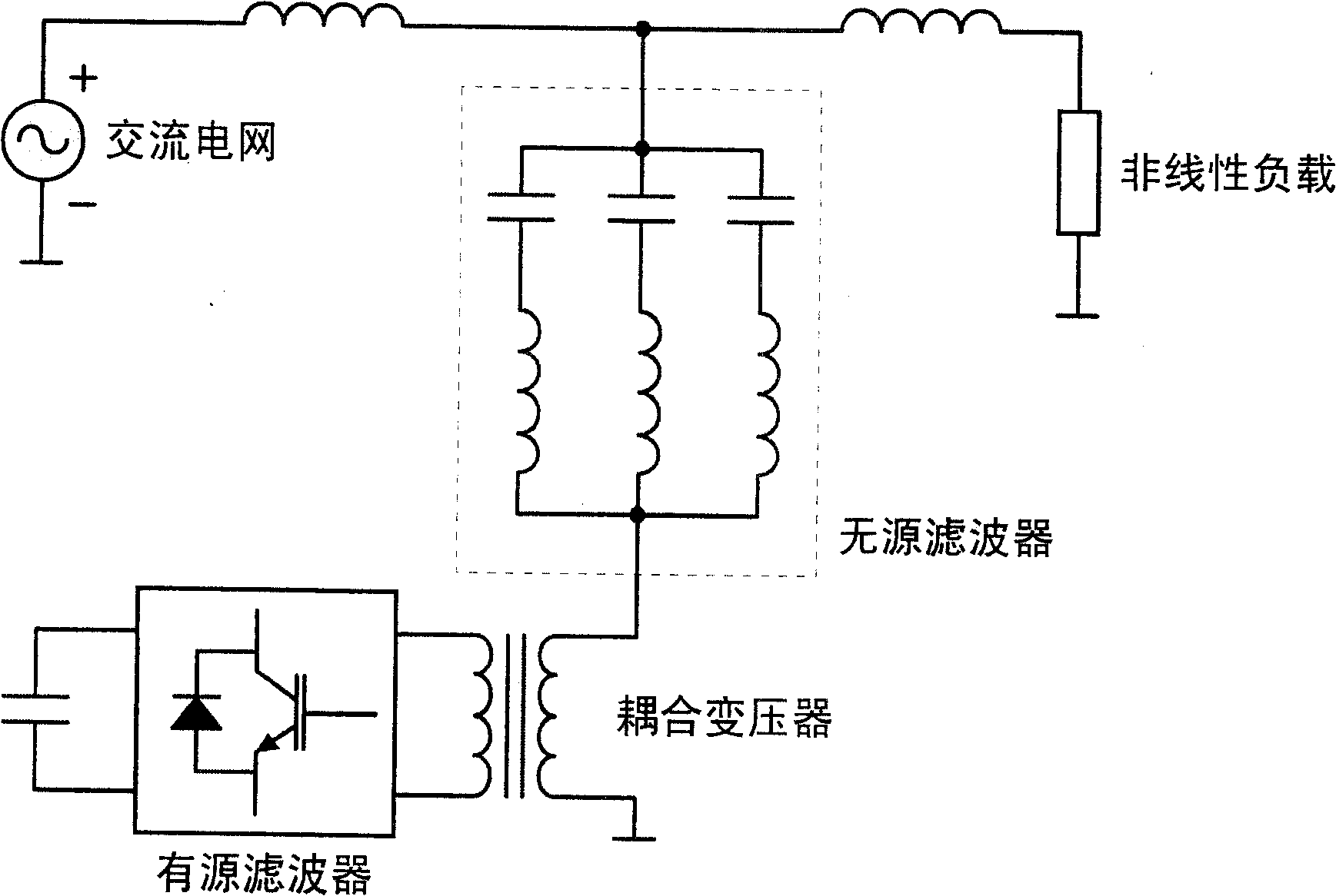 Hybrid active power filter and its control method