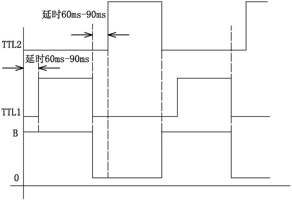 Controllable silicon multi-standby voltage switched control circuit