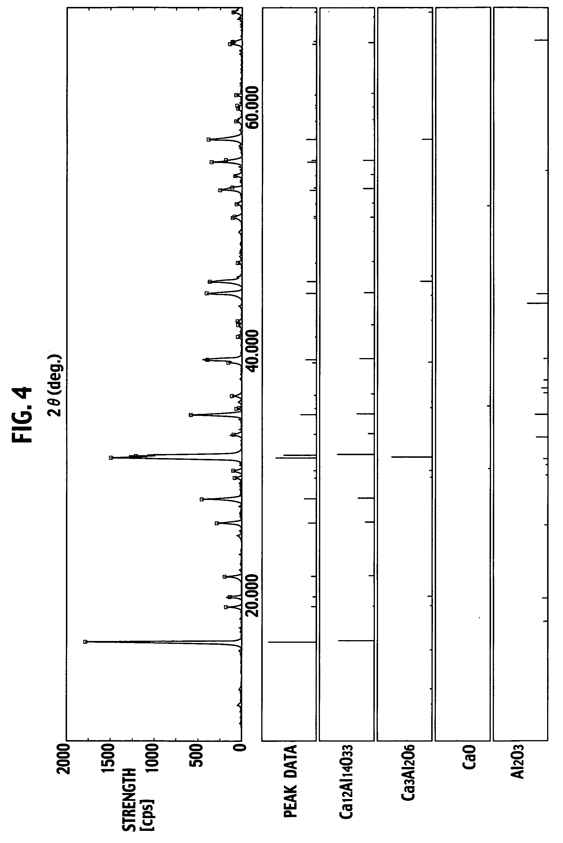 Bonding agent, aluminum nitride composite body, and manufacturing method of the same