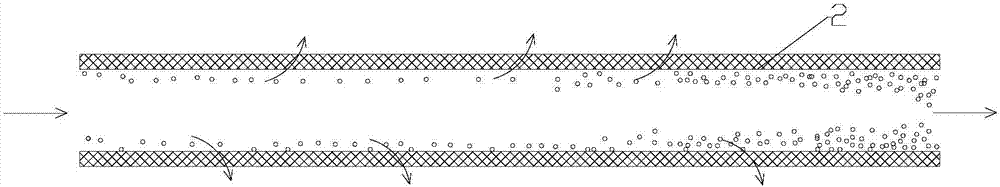 Disposing method and device of papermaking waste water