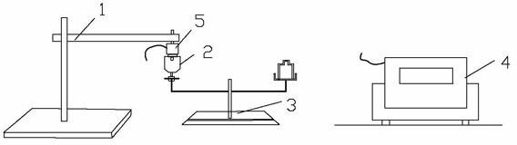Method for calibrating hardness indicating value of rubber hardness gauge and standard blocks