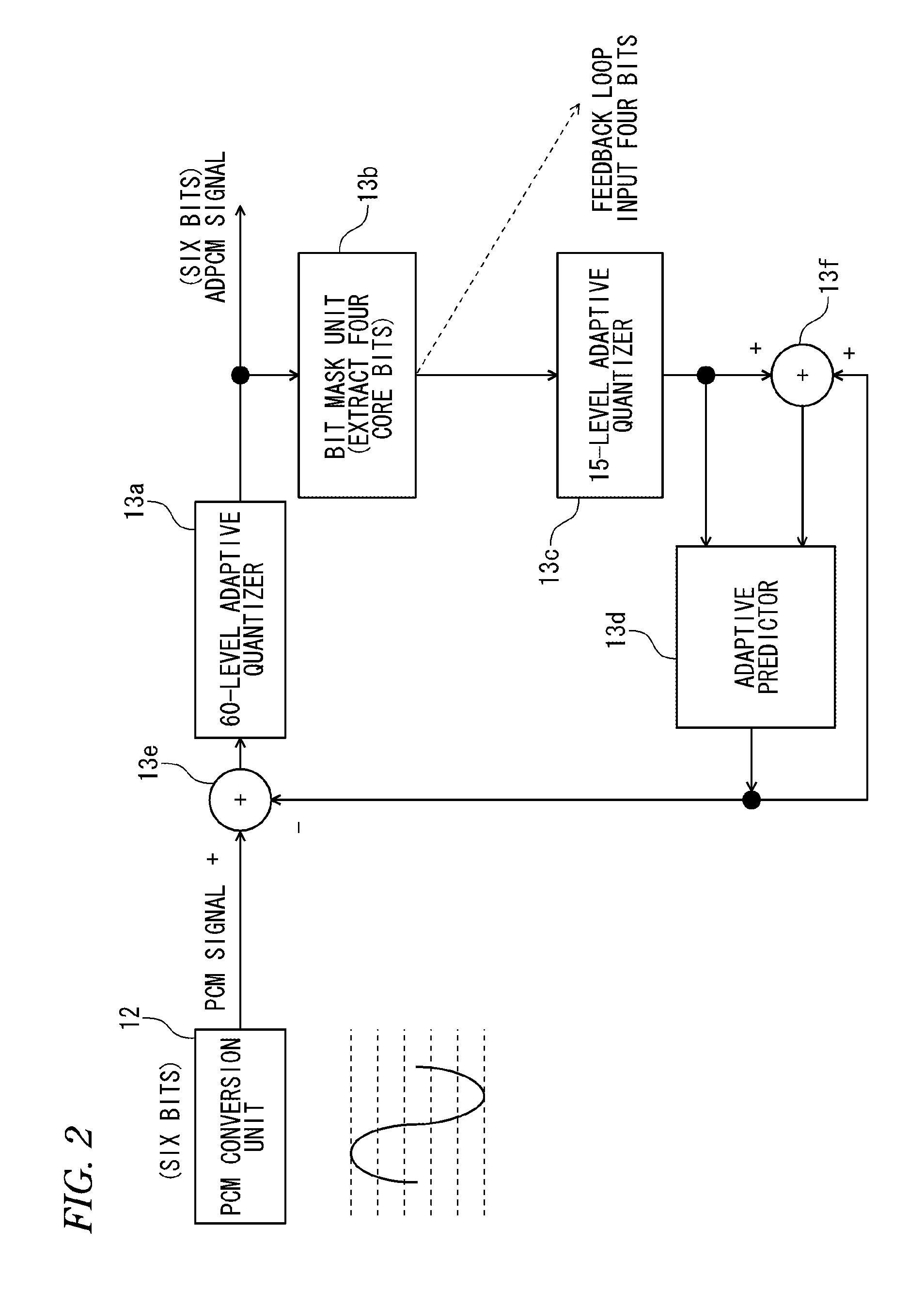 Wireless communication device and communication terminal