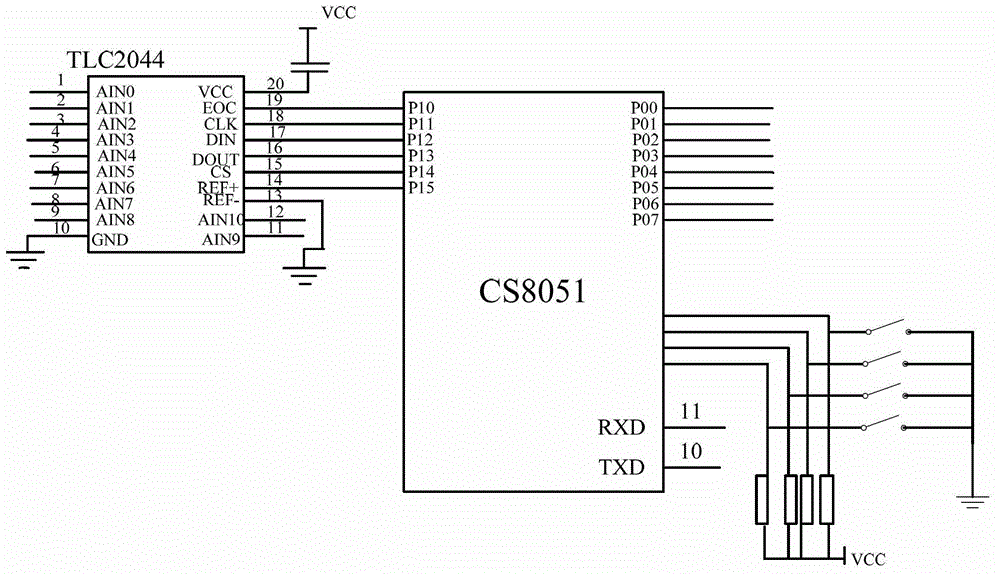 A switchgear load index prediction device and method