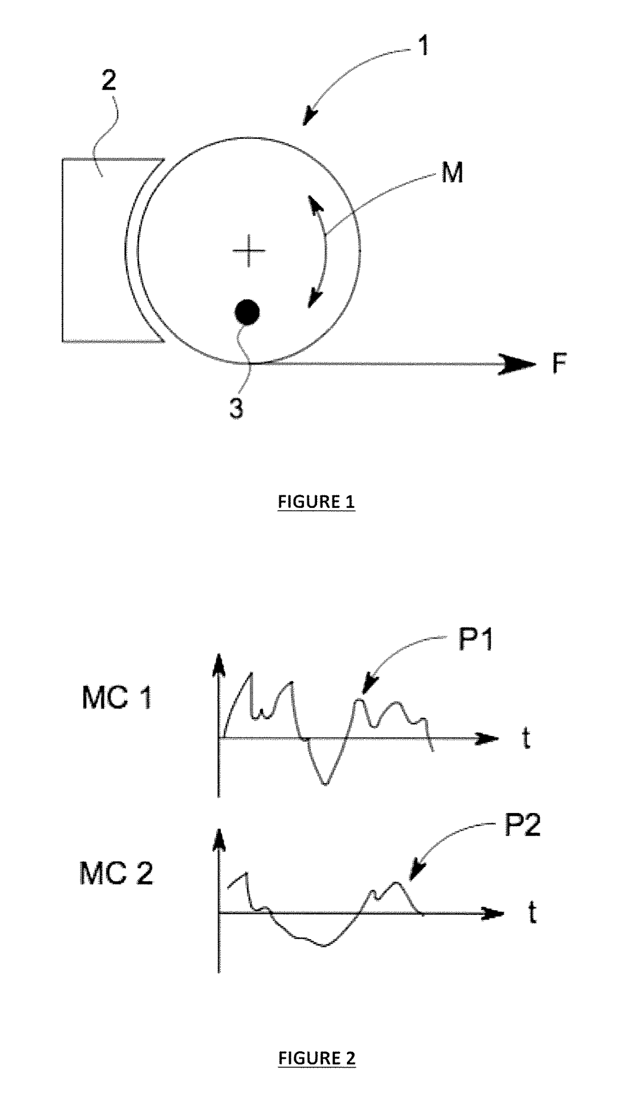 A variable behavior control mechanism for a motive system