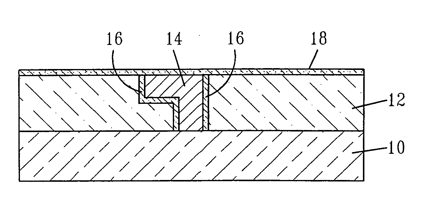 Materials containing voids with void size controlled on the nanometer scale