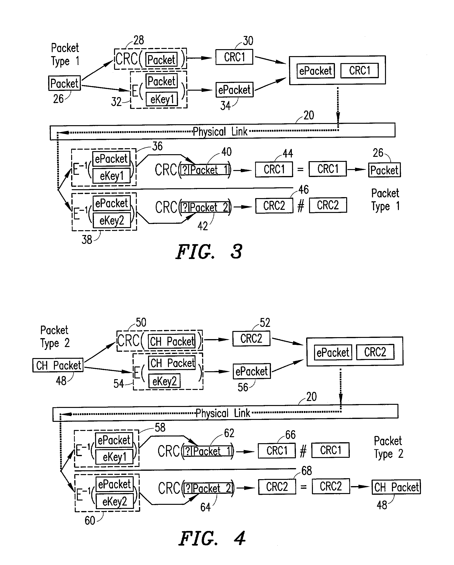 Implicit packet type identification