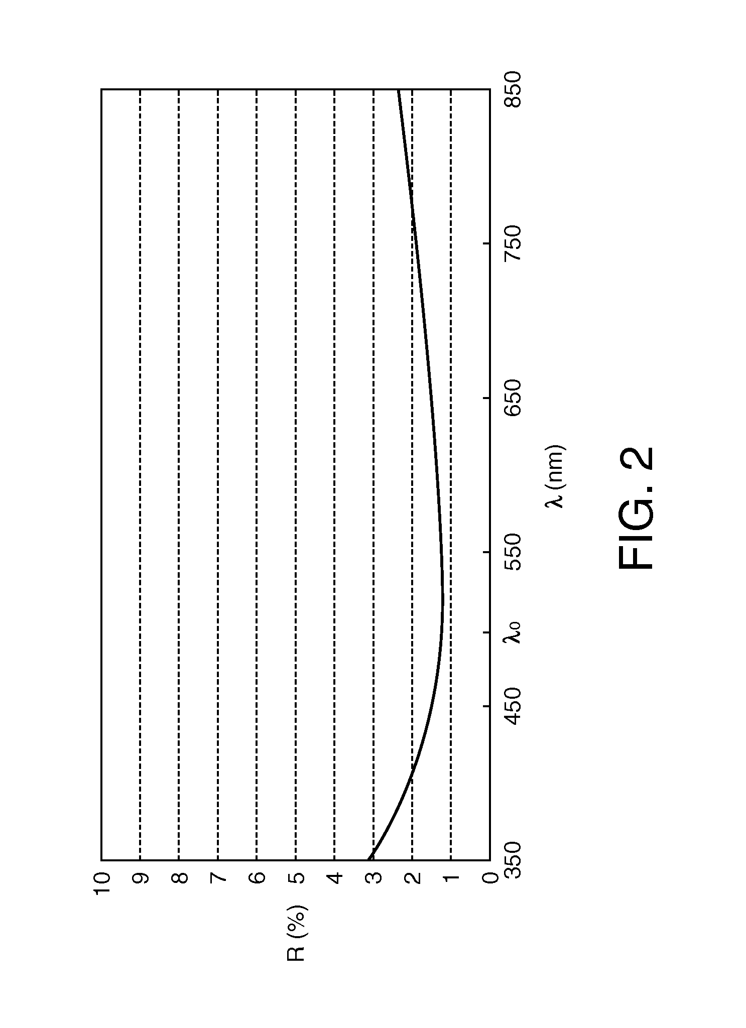 Optical device, image-capturing apparatus, electronic apparatus, and method for producing optical device