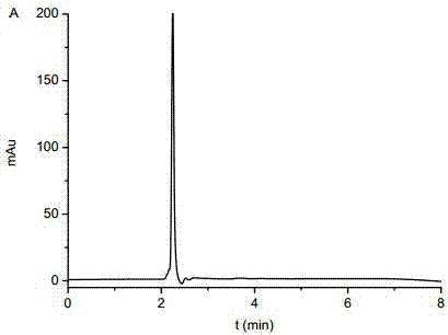 Strain capable of degrading residual quinclorac in soil