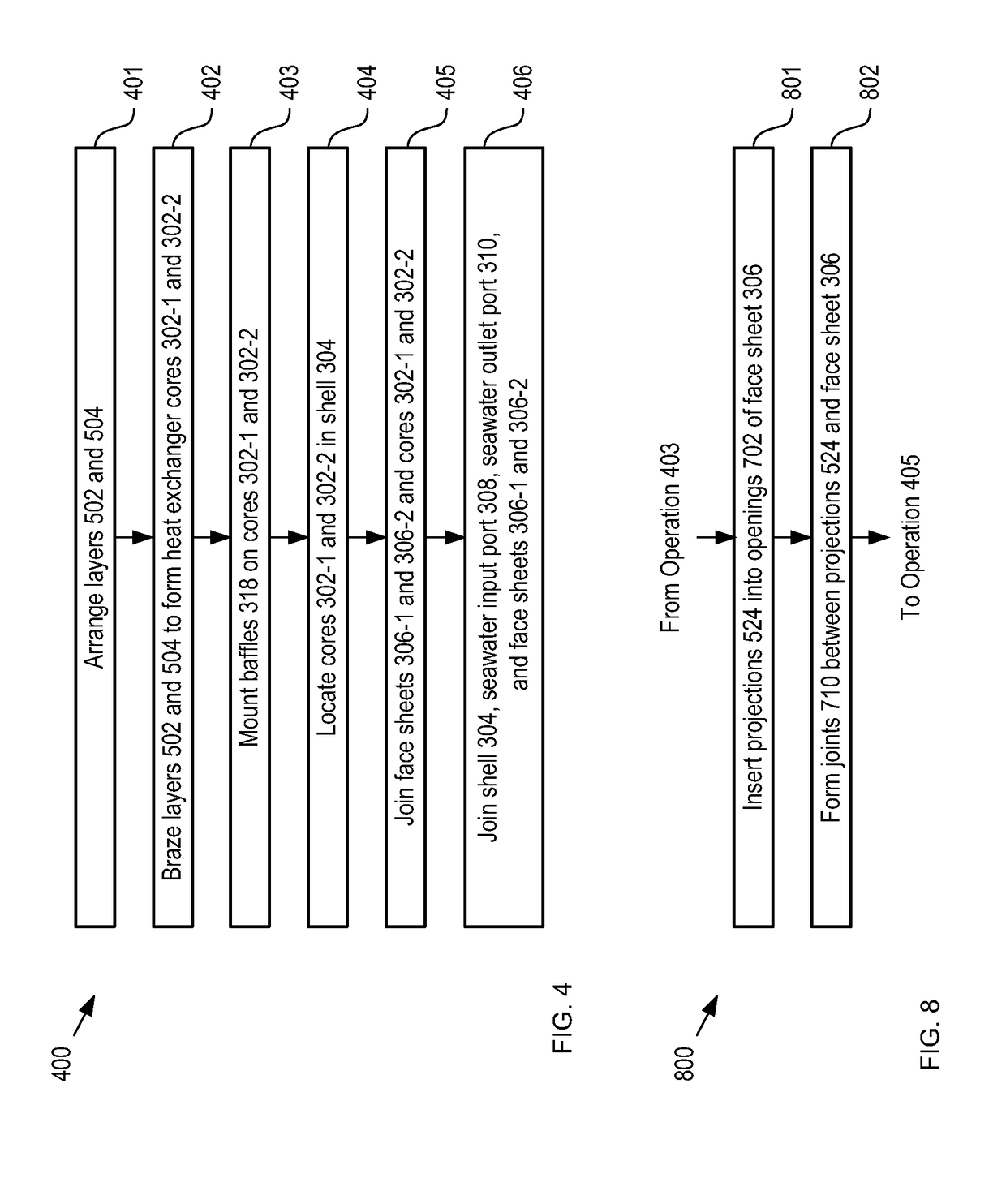 Heat exchanger and method for making