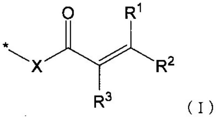 Coating composition and Anti-fog member, Anti-fouling member, laminate and Anti-bacterial product using same