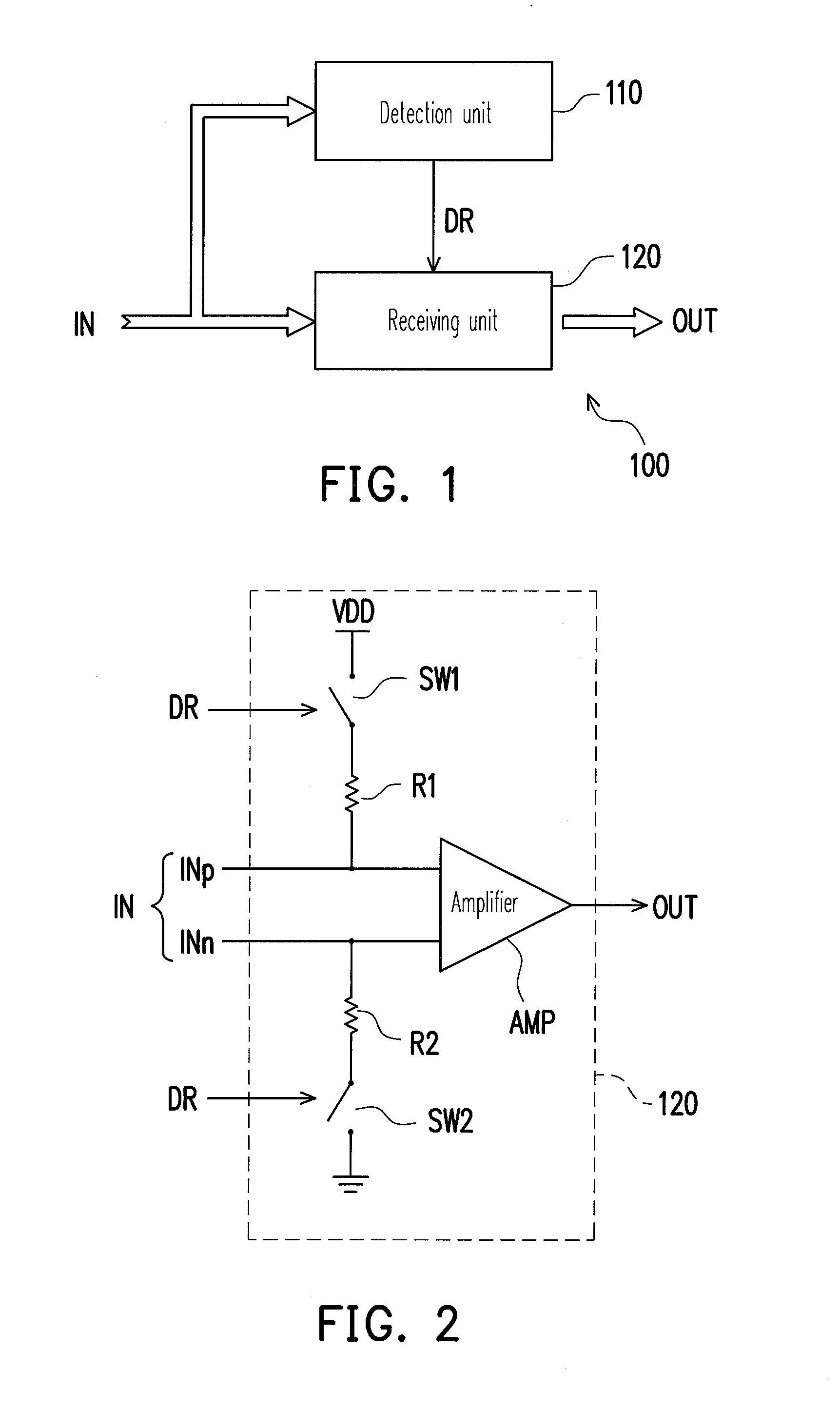 Receiver and method for dynamically adjusting sensitivity of receiver