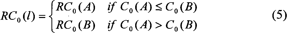 An Automatic Test Vector Generation Method Based on Generalized Folding Sets