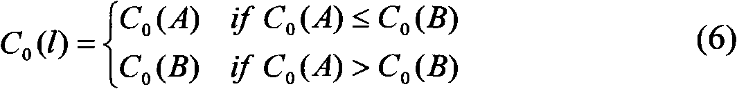 An Automatic Test Vector Generation Method Based on Generalized Folding Sets