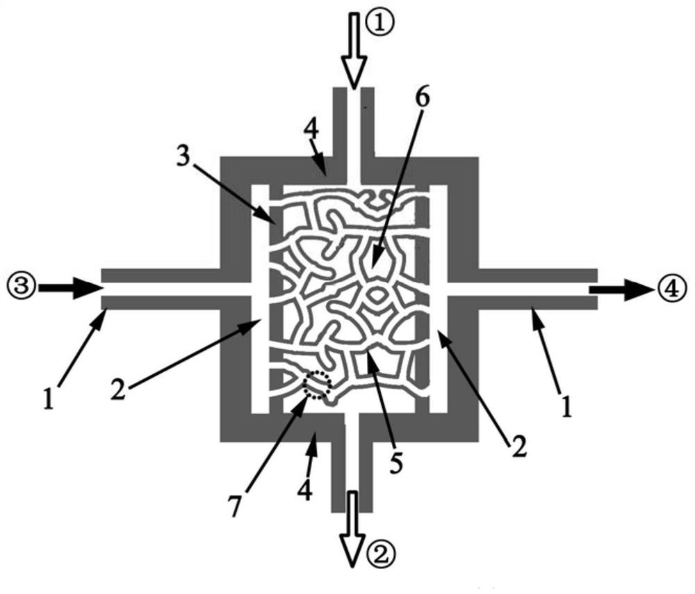 A micro reaction device based on hollow foam material and its application