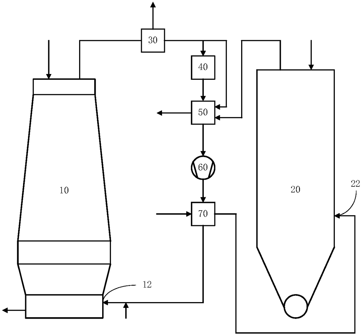 Oxygen blast furnace and gas-based shaft furnace joint production system and joint production method