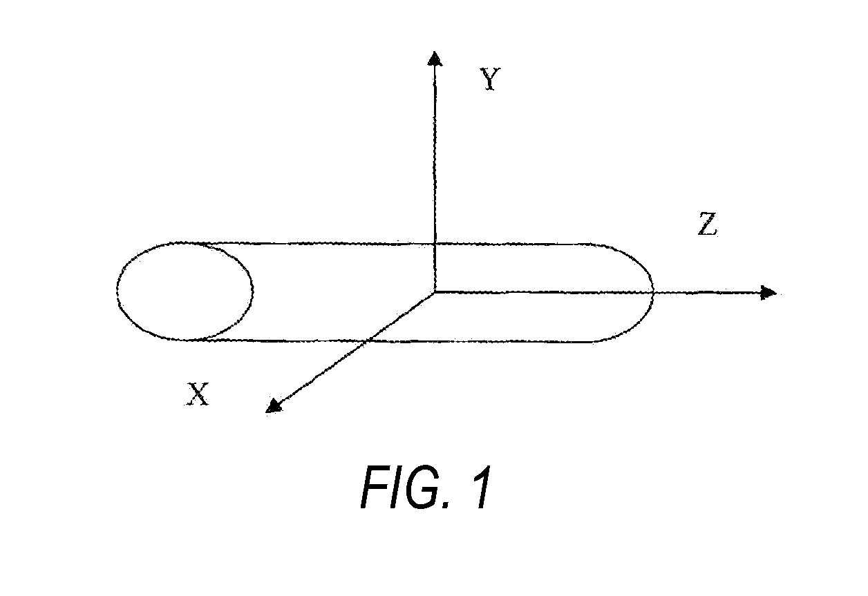 Nanostructured commercially pure titanium for biomedicine and a method for producing a rod therefrom