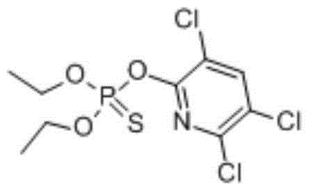 Insecticidal composition for preventing and controlling lepidoptera pests and homoptera pests of rice and vegetables