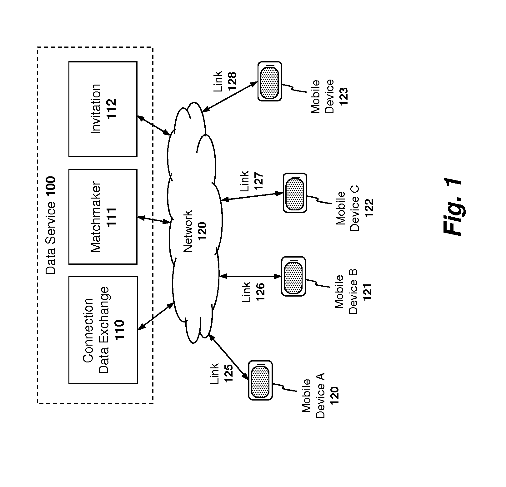 Apparatus and method for managing peer-to-peer connections between different service providers