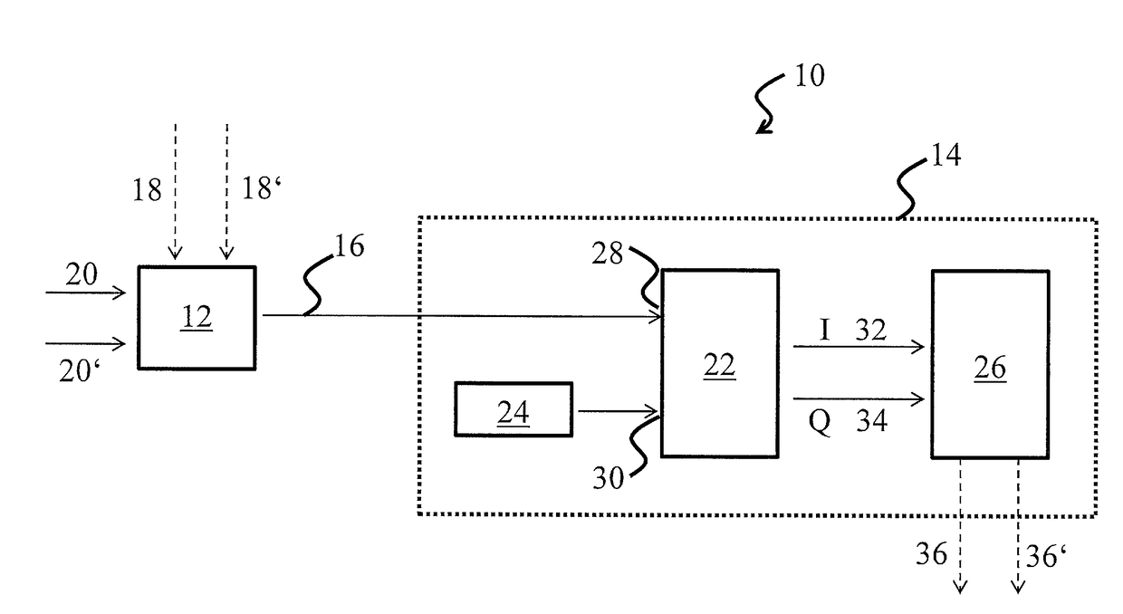 Method and system for decoding a modulated signal