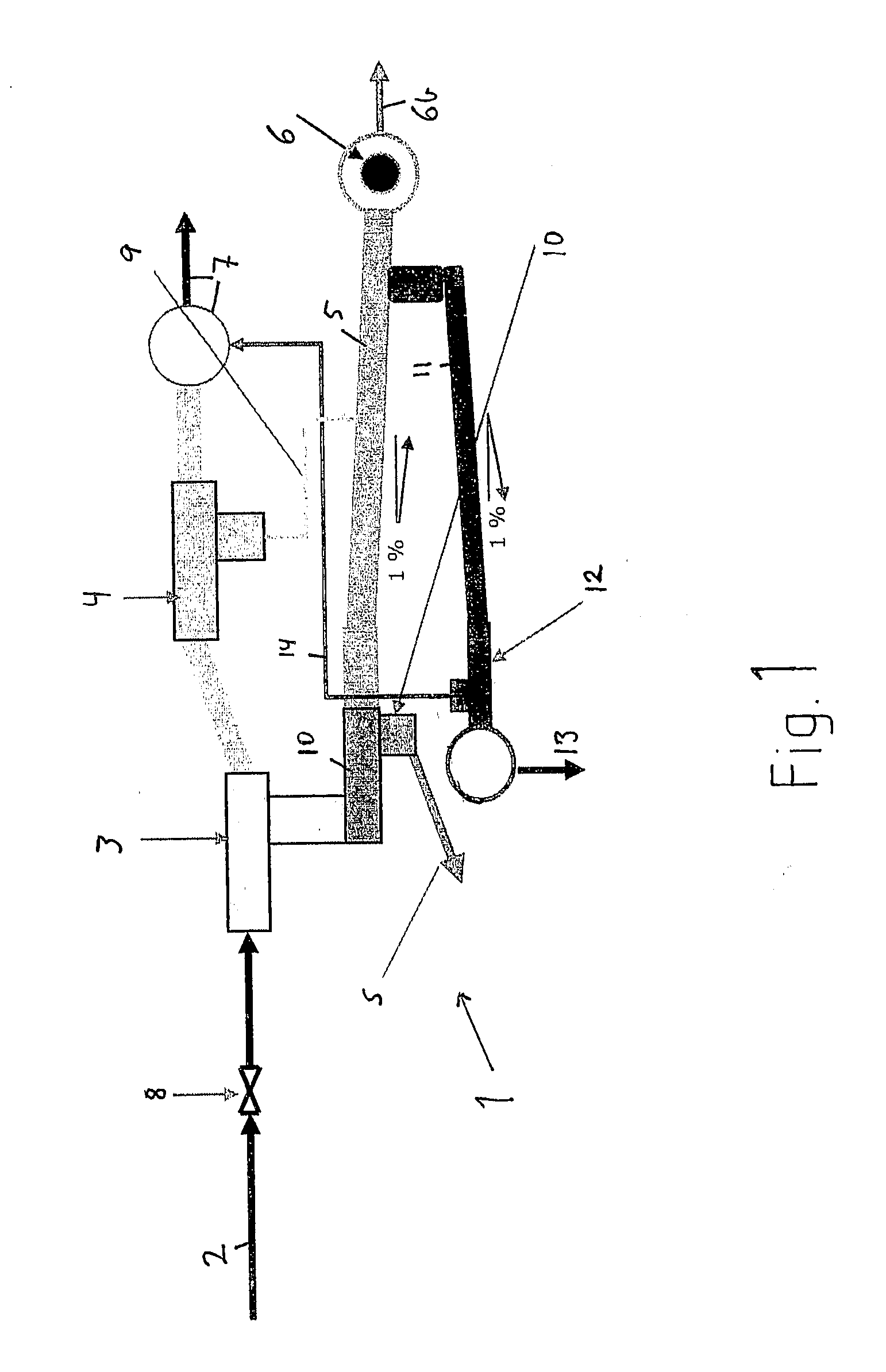 Separation and capture of liquids of a multiphase flow