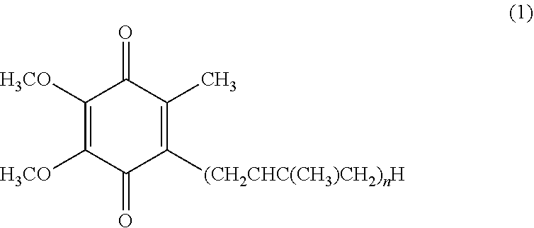 Dermal compositions containing coenzyme q as the active ingredient