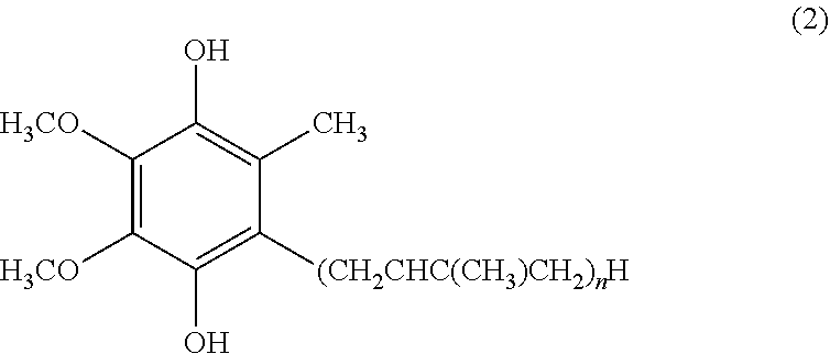 Dermal compositions containing coenzyme q as the active ingredient