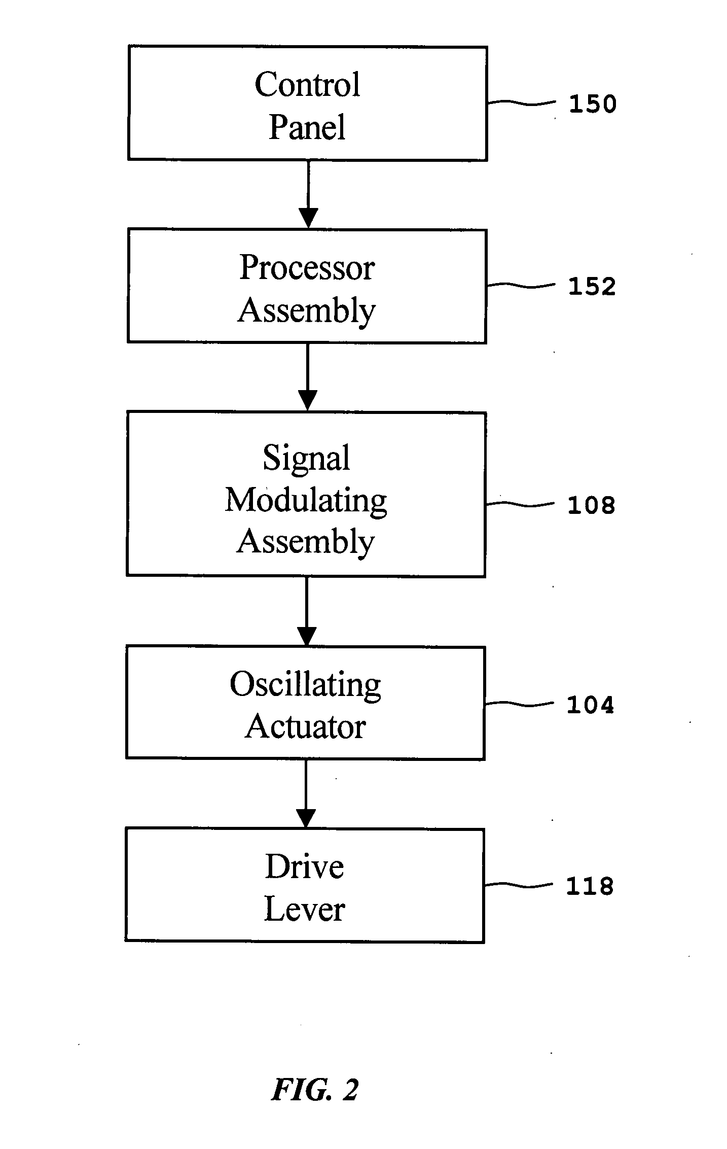 Mechanical loading apparatus having a signal modulating assembly