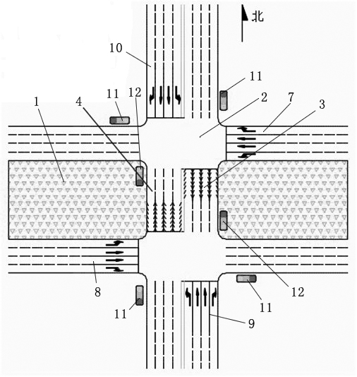 A traffic organization method for intersections with wide medians