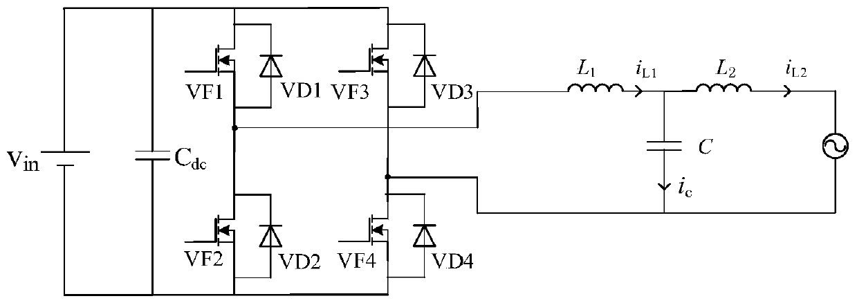 A current control method for single current feedback of lcl type grid-connected inverter