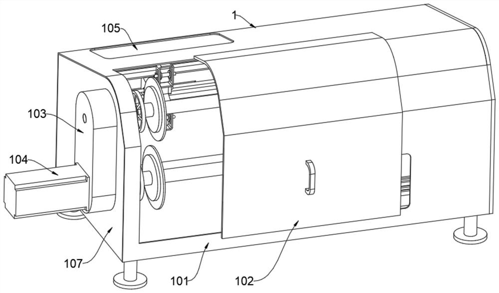 Multipurpose textile equipment and application method thereof