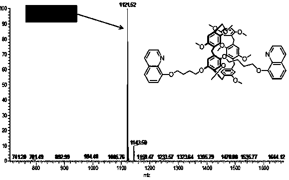 Preparation of 8-hydroxyquinoline functionalized column [5] arene as well as construction and application of organic framework