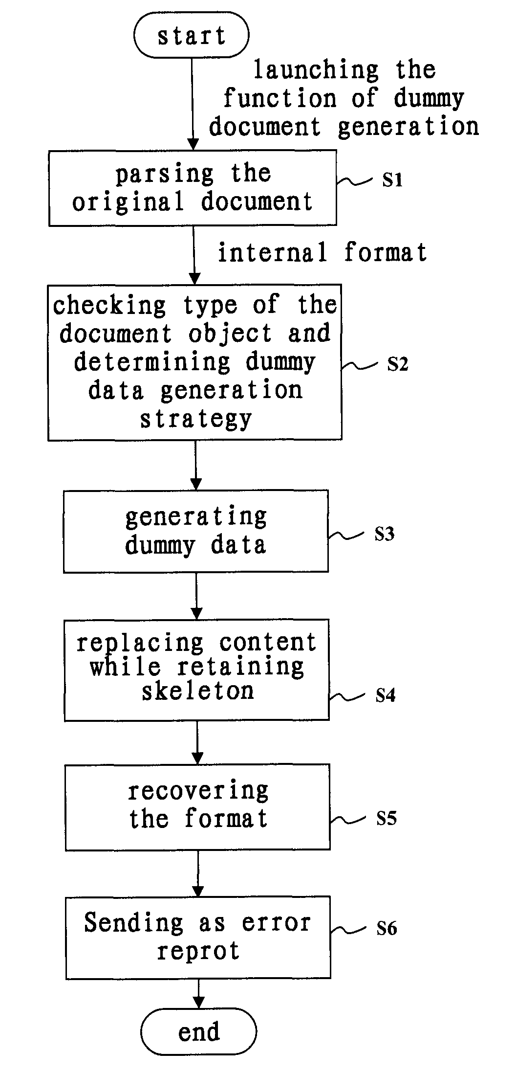 System and method for error reporting in software applications