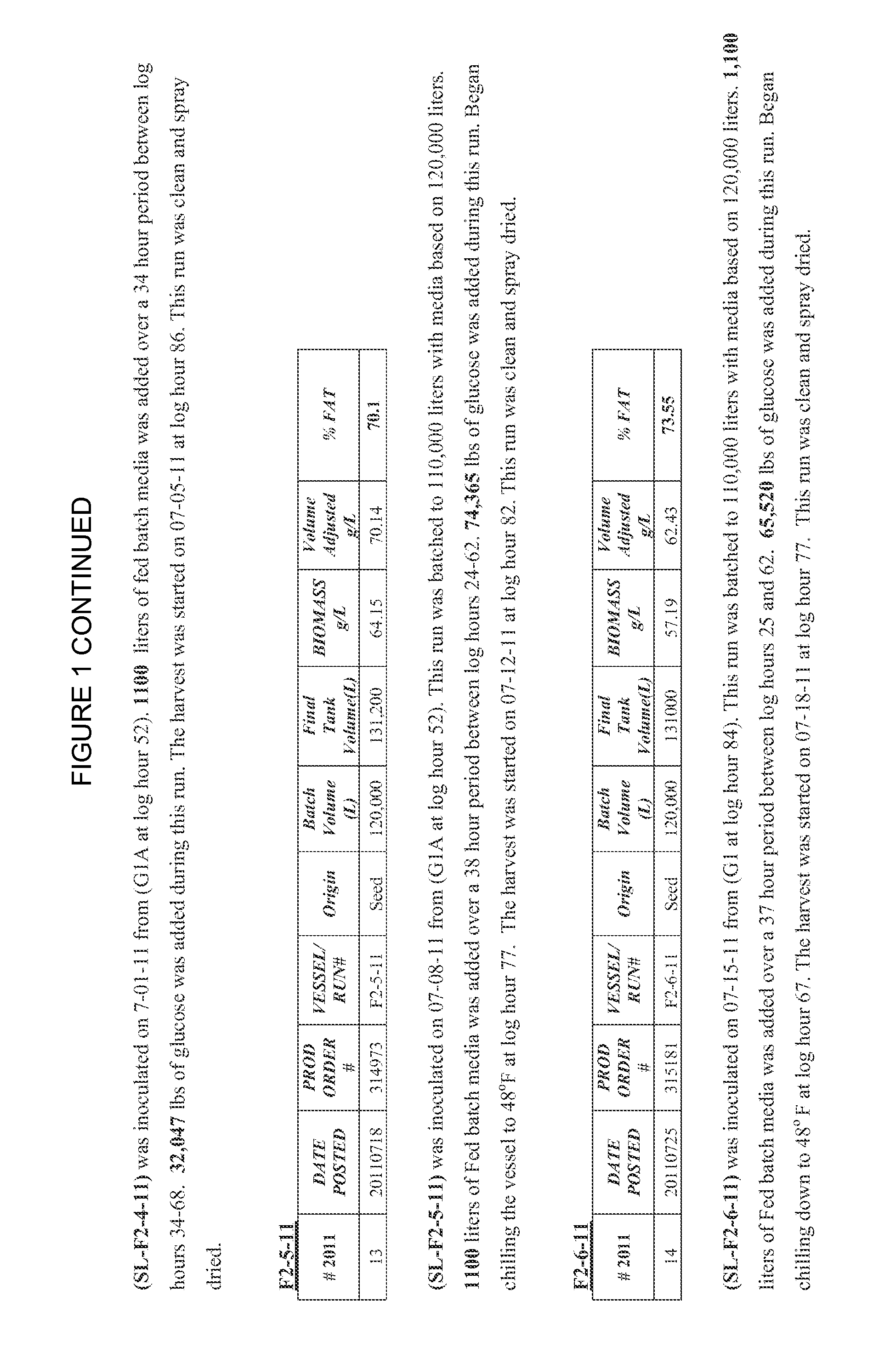 Algal lipid compositions and methods of preparing and utilizing the same