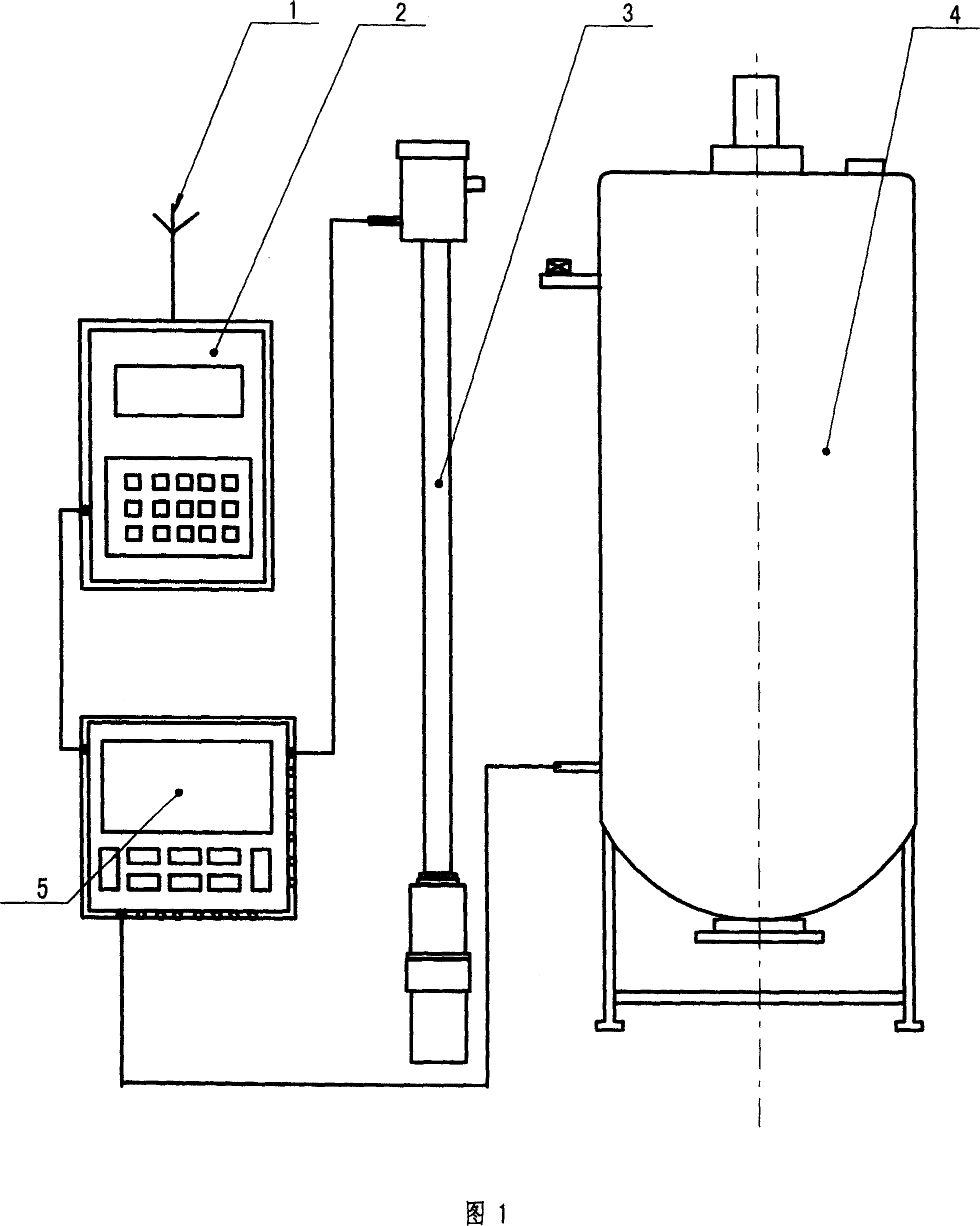 System for on-line monitoring pH automatic base throwing machine