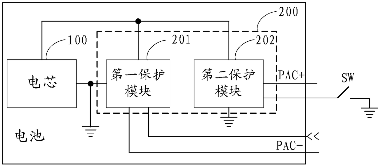 A battery protection circuit, battery and mobile terminal