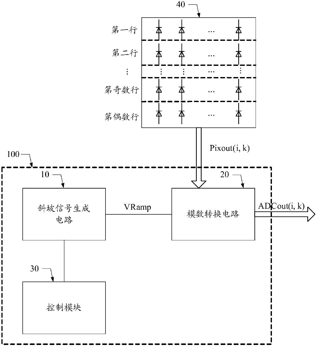 Image sensor and output circuit thereof