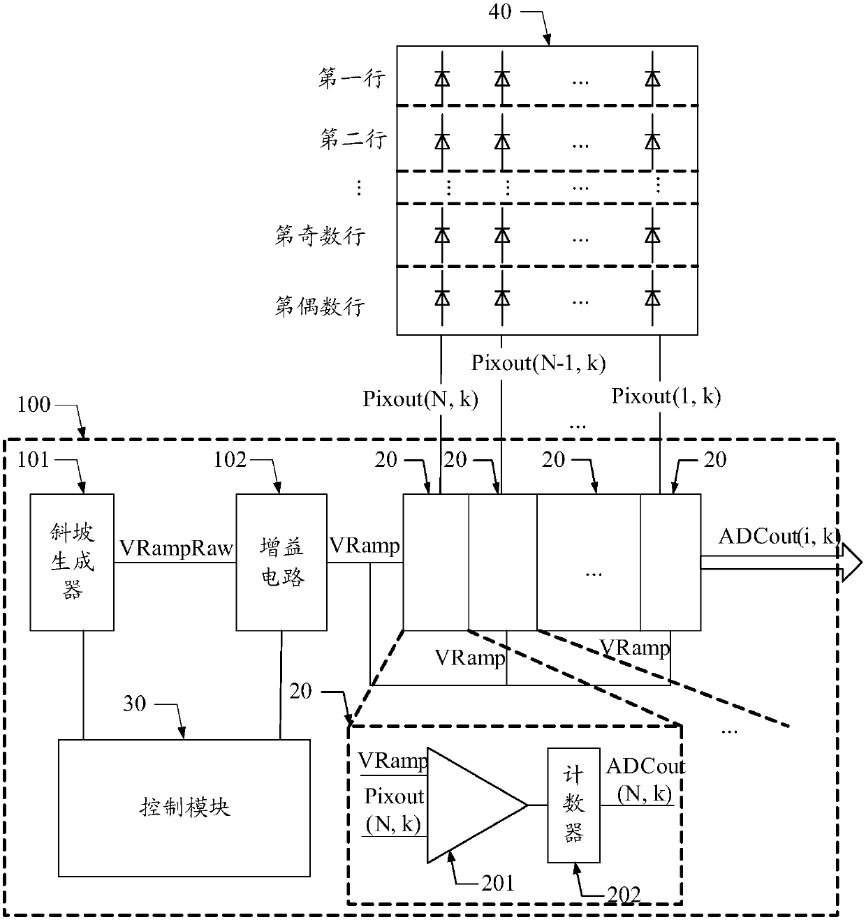 Image sensor and output circuit thereof