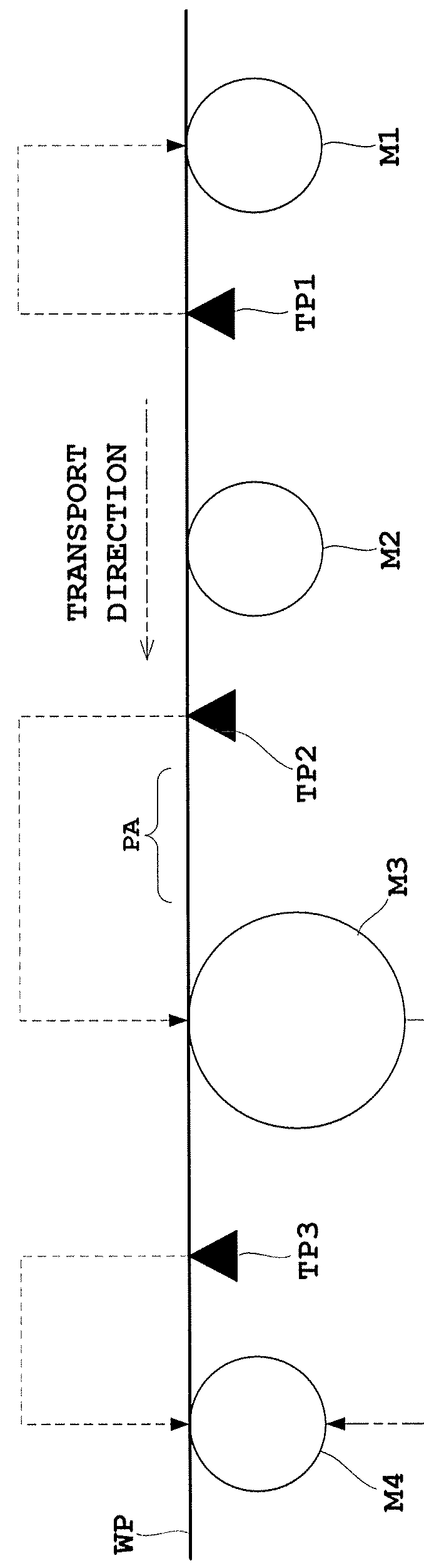Transport control method, a transport apparatus, and a printing apparatus