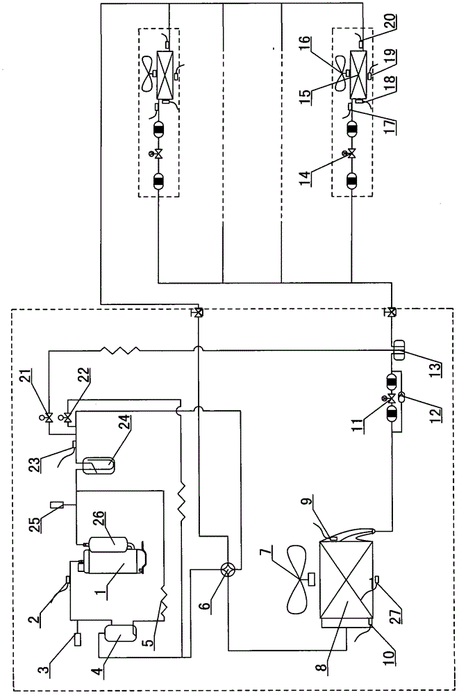 Starting control method for direct-current variable frequency air conditioner operating any units