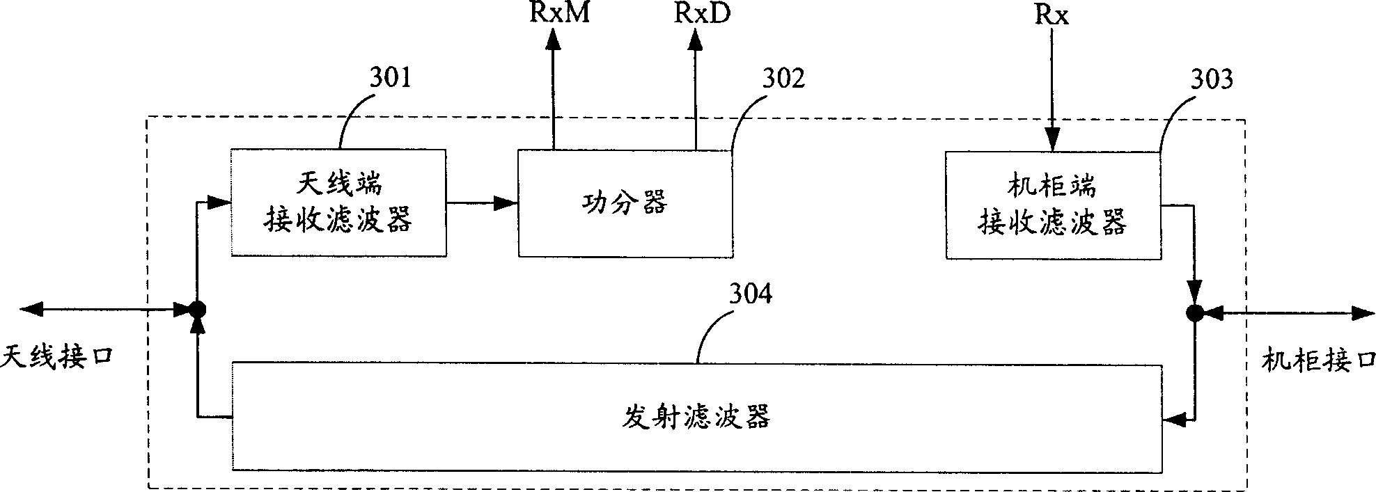 Signal loop device and base-station common antenna-feedback system using same