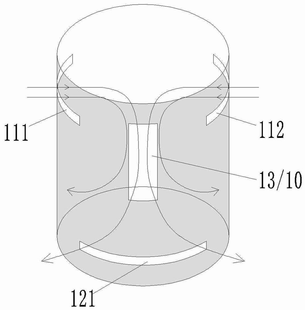 Vortex box, waste gas collection method and waste gas collection and disposal device