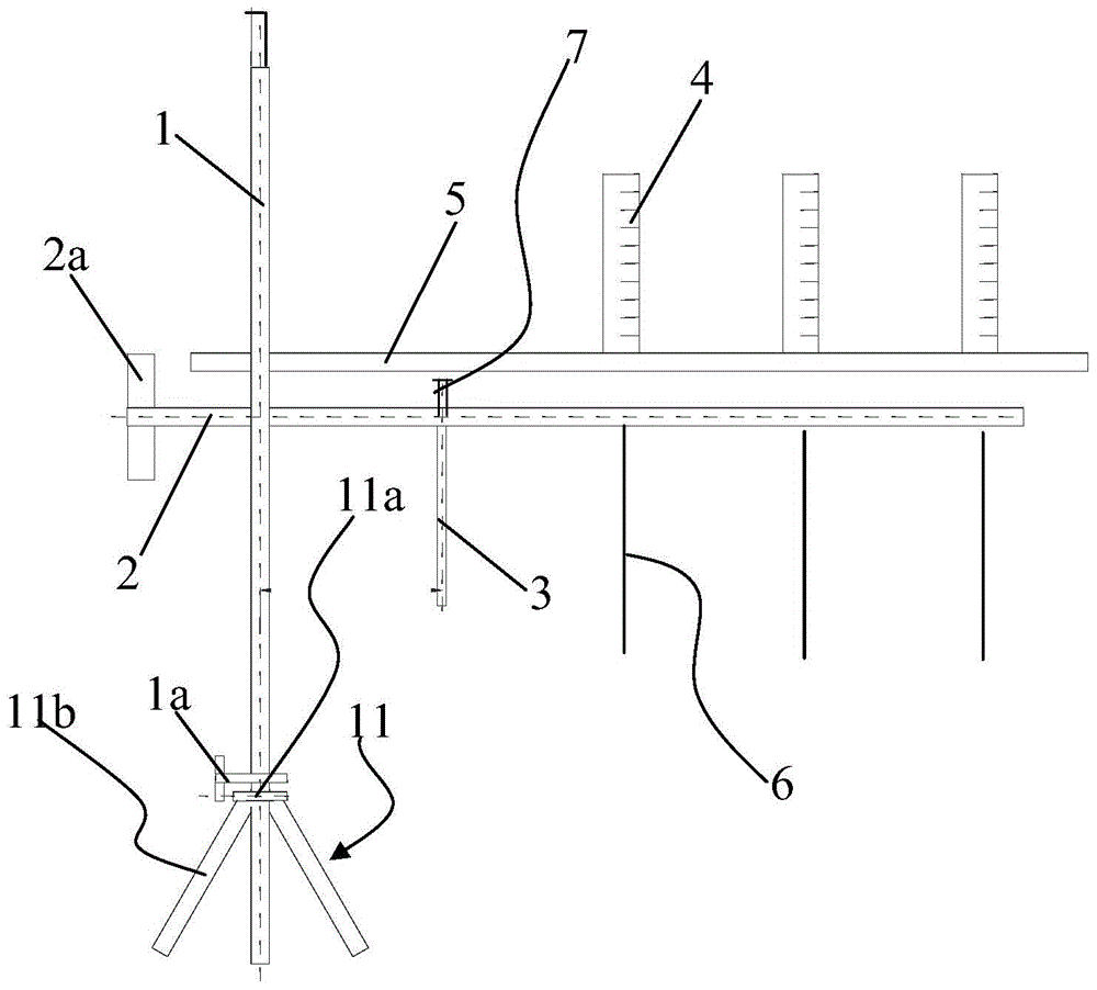 Measuring method and device for thickness of mold slag melting layer and fluctuation of liquid steel level