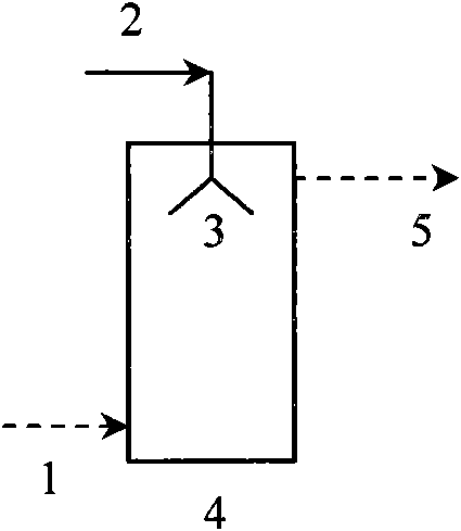 Chemical agent for purifying gaseous HC1 at high temperature as well as preparation method and application thereof